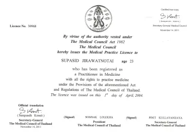 Doctor Supasid Jirawatnotai 